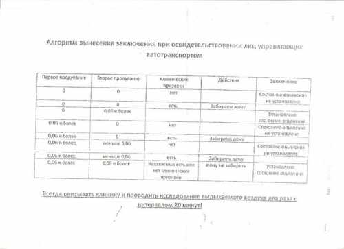 Мы с вами в одной лодке и должны бороться за наши права все вместе, заявил с трибуны доктор