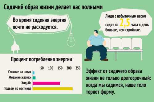 В списке гостей этого года президент