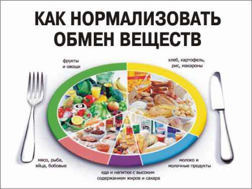 Недостаток таких минералов, как железо, цинк и магний, напрямую связано с низким аппетитом и невозможностью нормально восстановить обмен веществ