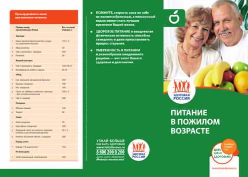 Добавить в плейлист