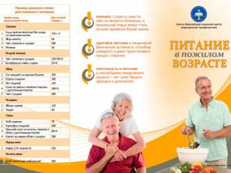 Тактика